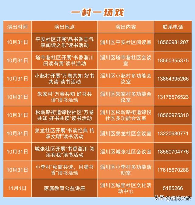 淄博城市文化菜单|每周文化惠民活动早知道（10.31-11.6）