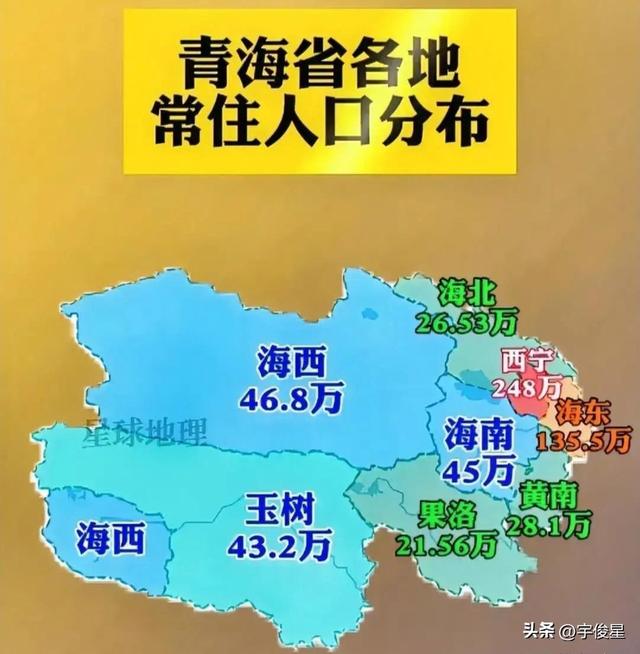 青藏、青藏！为何是藏区文化影响了青海而不是反过来