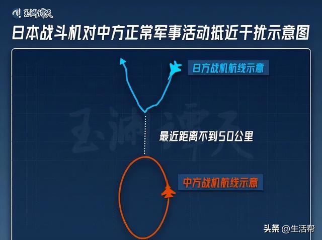 细节披露！日战机多次恶意抵近滋扰辽宁舰航母编队，冲闯中方划设公布的演训区