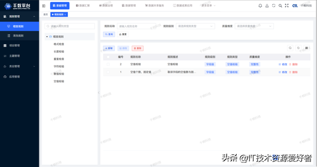 【推荐】一款开源一站式数据中台，覆盖中台所有等核心功能！