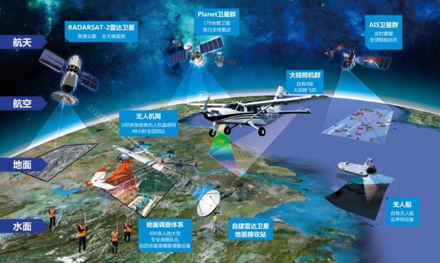 一夜之间，中国传来2个爆炸性突破	，美国从88%降到9%，中国猛追