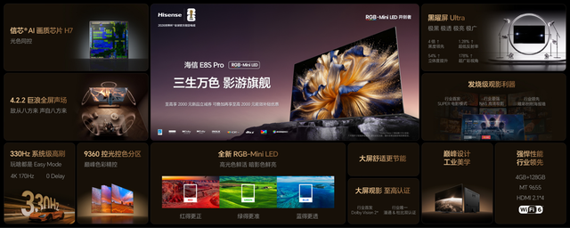 海信电视推出RGB-Mini LED双旗舰 加速向大众市场普及