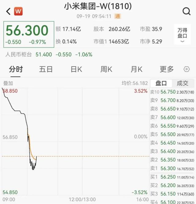 小米急召11万辆SU7！占总交付量近6成，智能驾驶成 “夺命隐患”？