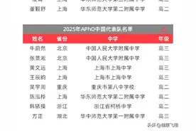 2025年物理竞赛国家队13人名单全公布，对比2024年哪些省份变化大图片