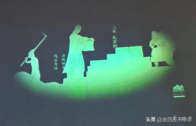 一渠贯千年，世代保平安——赣州福寿沟博物馆参观记