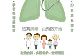 接种通知：流感+23价肺炎疫苗联合接种，双重保护，效果加倍！图片