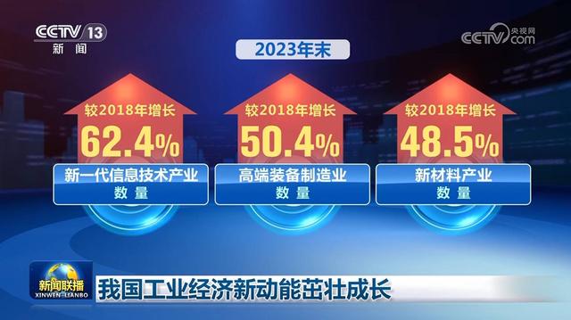 根据历史规律，中国极有可能成为地球上最后一个超级大国！