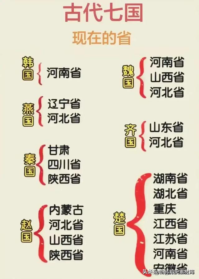 出生年月五行自查表，太实用了，收藏起来看一看！