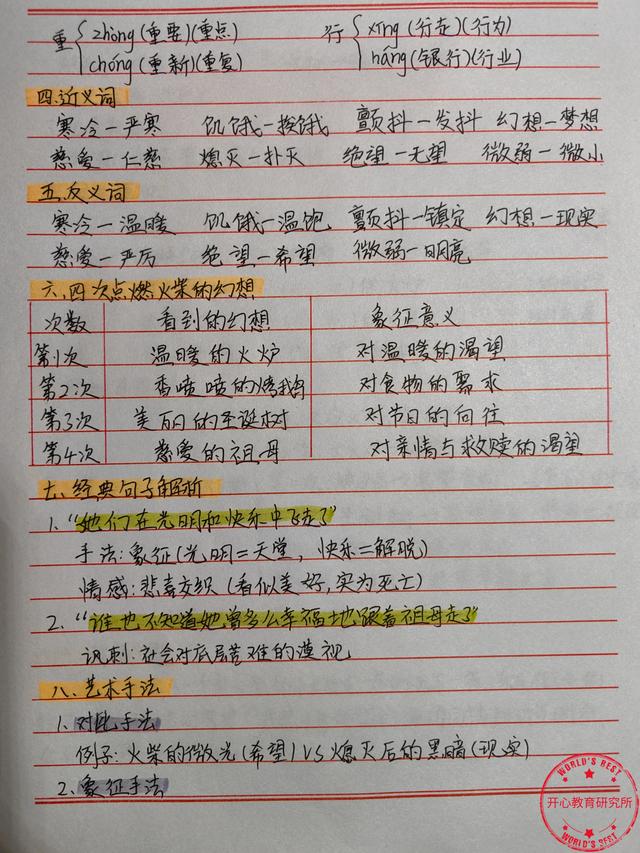 《卖火柴的小女孩》精讲：3个方法让孩子读懂童话的眼泪与温暖