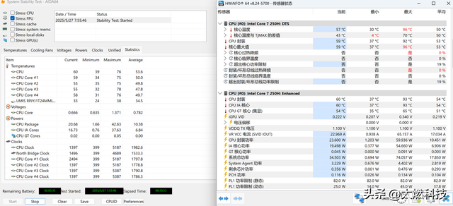 ThinkPad E14 2025超能版商务笔记本测评：焕然一新，全能实力派