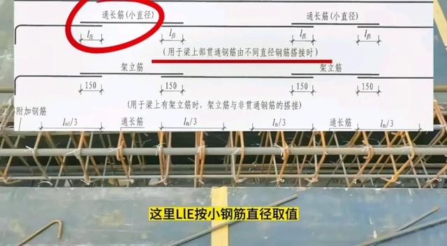 梁上部钢筋不同直接搭接长度取多少？一篇文章给你整明白。