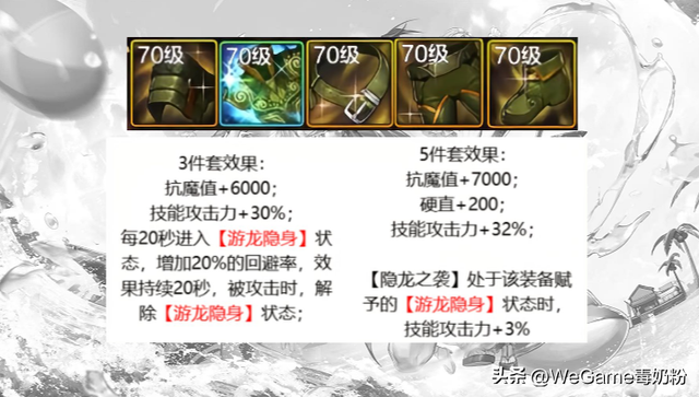 DNF手游：8月五大防具排名！不平衡的史诗套，毁了多少职业？
