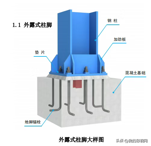 为什么90%的工程事故源于柱脚？这些细节决定成败