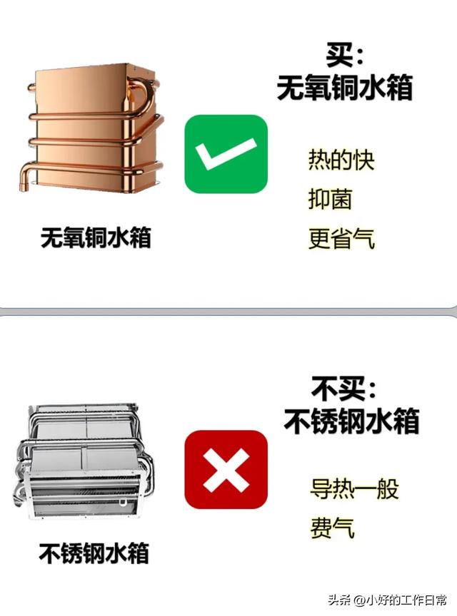终于！有人把燃气热水器怎么选，一次性说清楚了