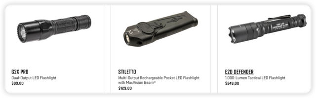 广东小厂卖手电筒，熬了14年，从无人投资到一年12亿