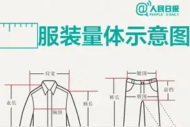 收藏！最全服装尺码对照表请查收图片
