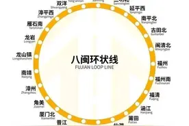 盘点我国八大环线高铁：江西的环湖，海南的环岛，福建的最便民！图片