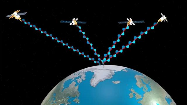 中美俄卫星定位精度对比：美国0.1米，俄1.5米，中国的又是多少？