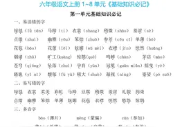 六年级上册语文1~8单元基础知识必记，期末必刷知识点归纳一图片