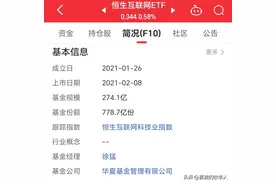 你们要的T+0来了，买这支ETF，让互联网大厂为你打工图片
