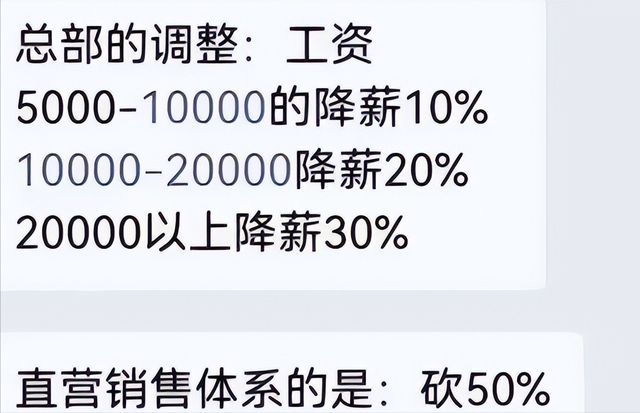 体育圈炸锅了！又一家企业自寻死路，集体降薪基层纷纷破防