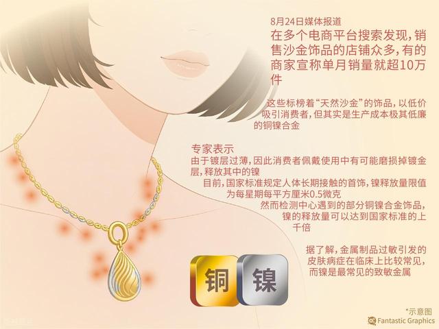 周大福一年三次涨价！年轻人正在抛弃黄金首饰？