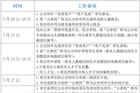 金华中小学招生时间公布，附历年第一批次录取情况！图片