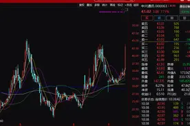 刚刚，大爆发！资深大佬强CALL，发生了什么？图片