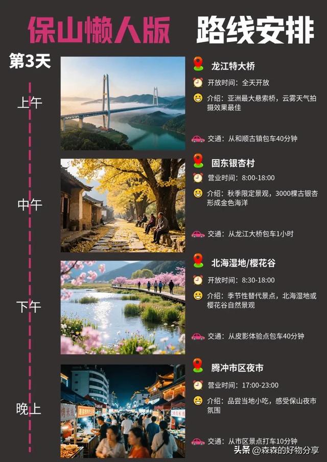 保山3日游保姆级攻略