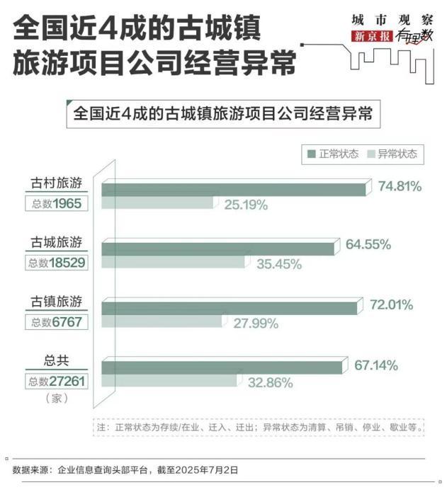 不讲武德！中国这些资产，又被韩国巨头偷偷买走了
