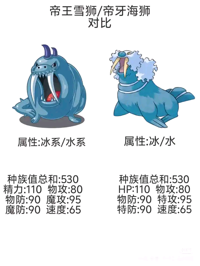 早期洛克王国抄袭宝可梦的精灵盘点
