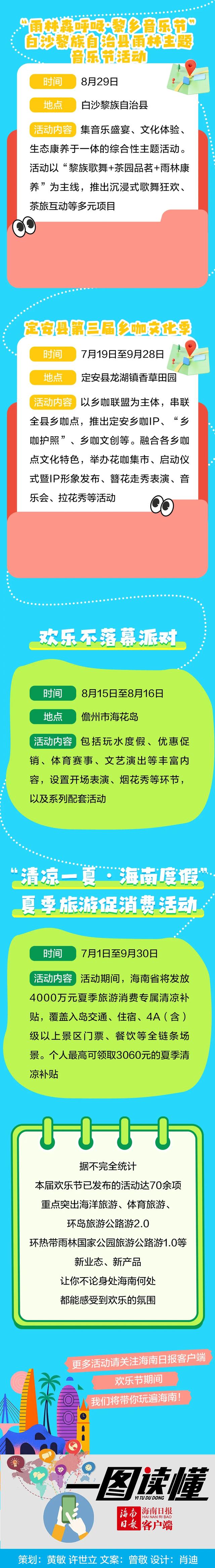 海南欢乐节今晚开幕!嗨玩攻略、交通出行指南来了