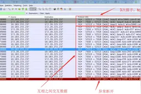 弱电入门工具集 ｜ Wireshark 常用命令图片