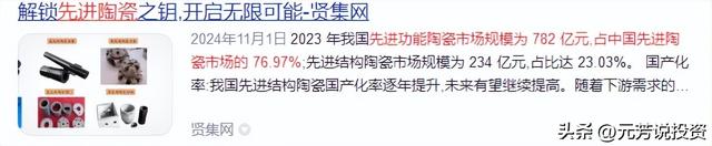 六部门力推先进陶瓷 八大龙头覆盖半导体关键材料！或比寒武纪还猛