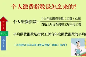 个人缴费指数是怎么来的？为何教师职称越高缴费指数也越高？图片
