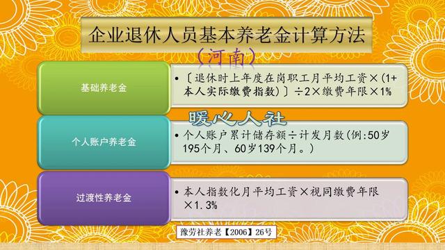 2025年河南省养老金计算公式，工龄42年，养老金最低能领多少钱？