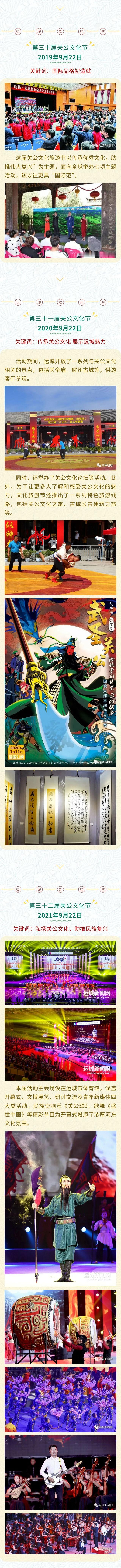 一图读懂关公文化旅游节的流金岁月