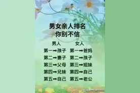 终于有人把“亲人排名”整理出来了，男女果然不一样，你别不信图片