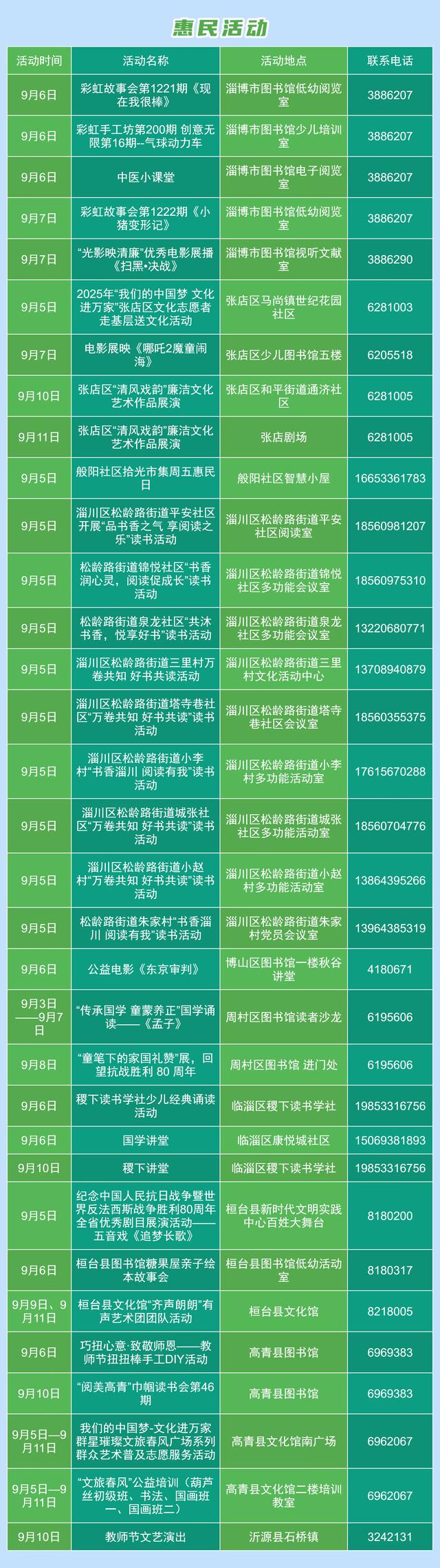 最新活动安排公布！淄博新一波惠民活动来啦！