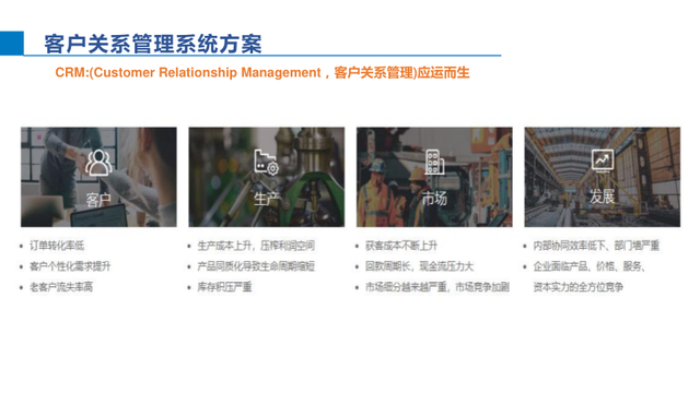 智能制造综合解决方案