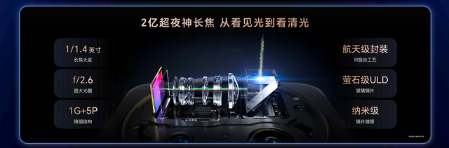 荣耀Magic8系列发布！会自进化的“AiPhone”