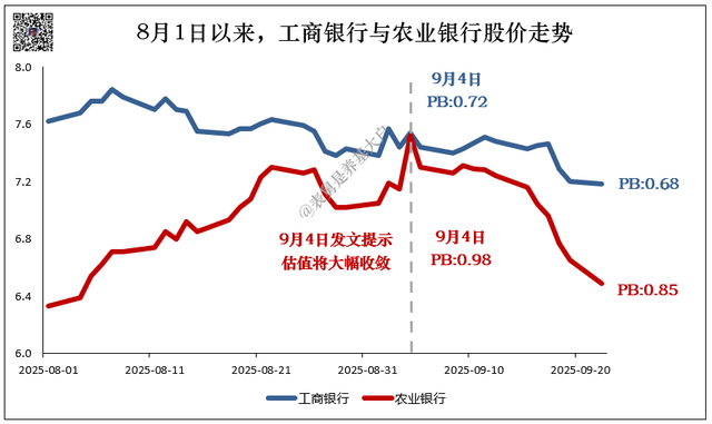 简单解读下今天的发布会