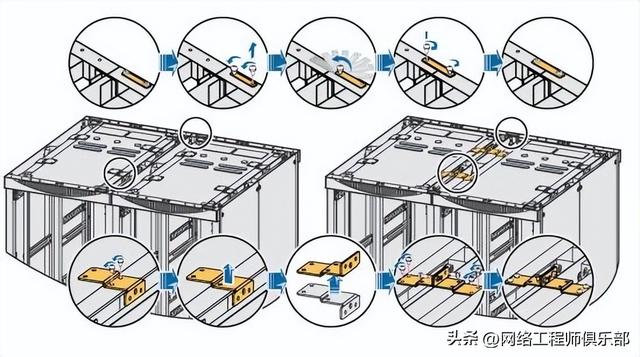 机房布线一团乱？这套大厂级方案真不戳，照抄就够了！