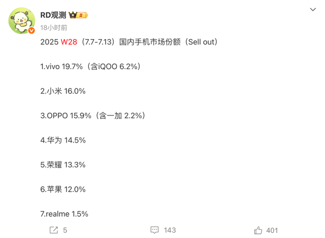 荣耀“救火队长”李健的180天：用三防手机和AI扳回一局