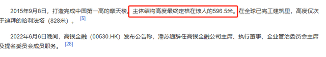 花700亿建中国第一高楼，如今17年过去，高楼却成最大烂尾楼