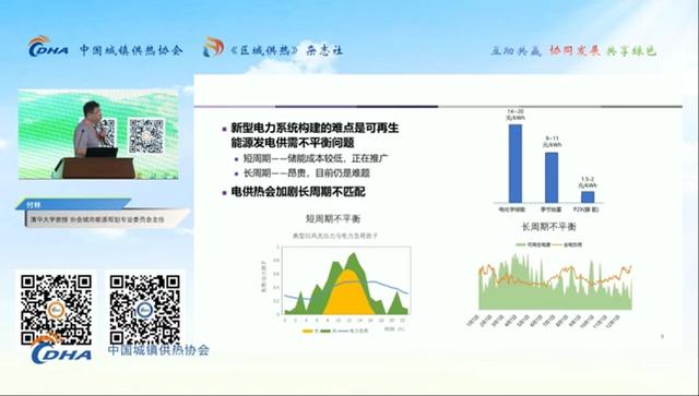 力聚热能协办第八届供热学术年 共探多源耦合热泵技术