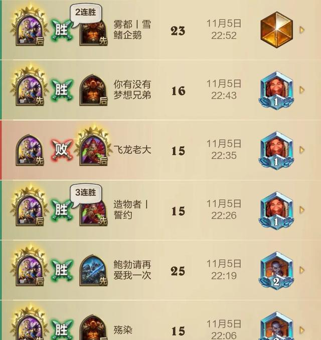 热度飙升！炉石新版本上分新宠！还有无限伤害打上传说！