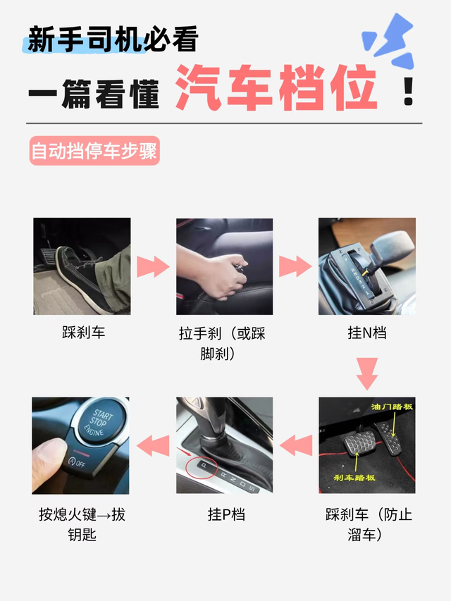 新手秒变老司机！3分钟搞懂汽车档位，告别上路恐慌