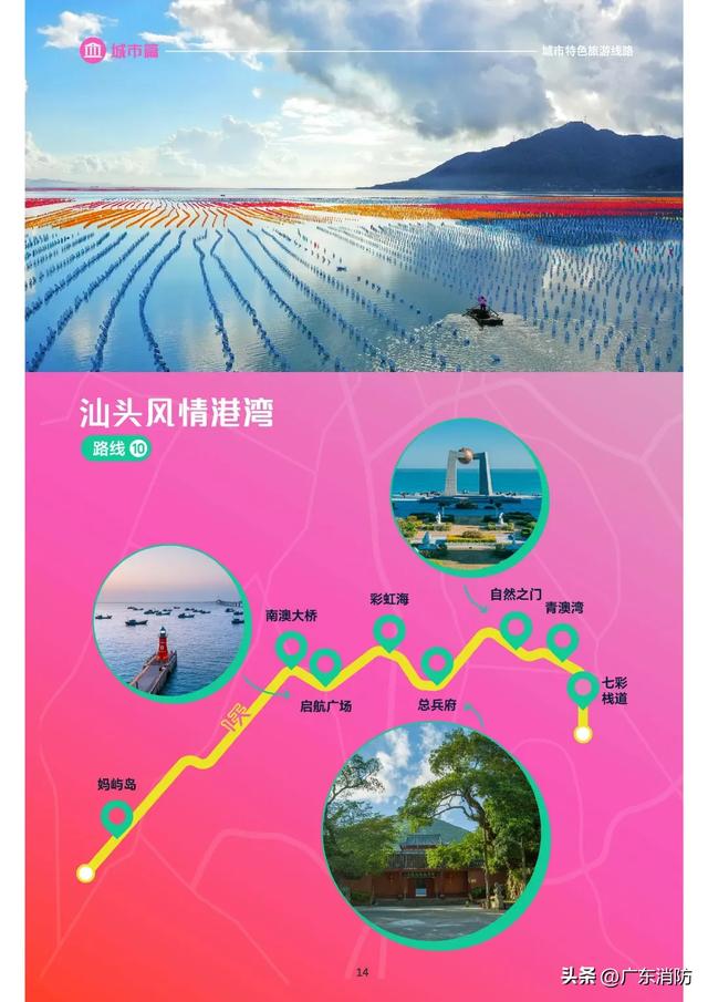 玩在广东!打卡“爆款”游乐项目,安全可不能“爆”~