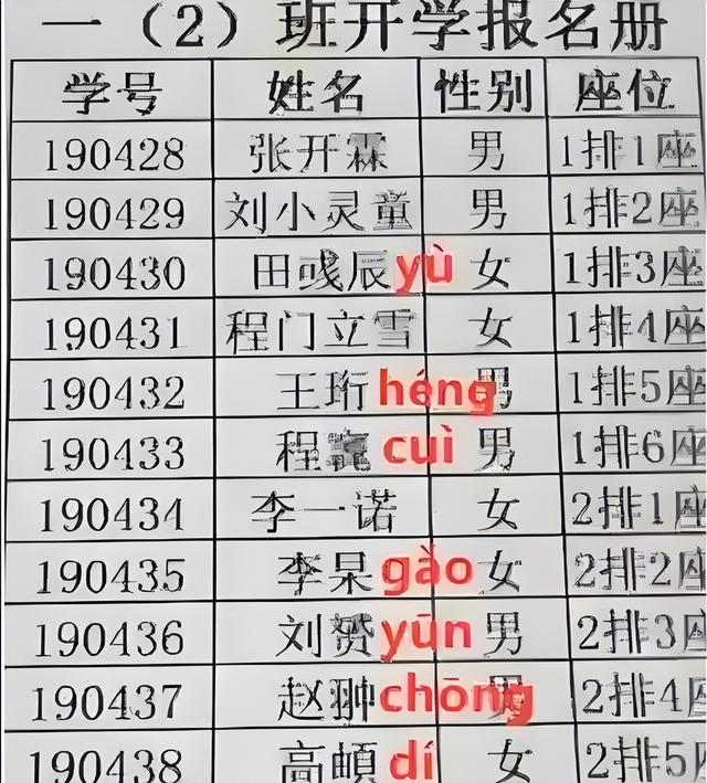 新生点名现场笑不活了！10后名字大全，子涵紫萱已成“老一辈”？